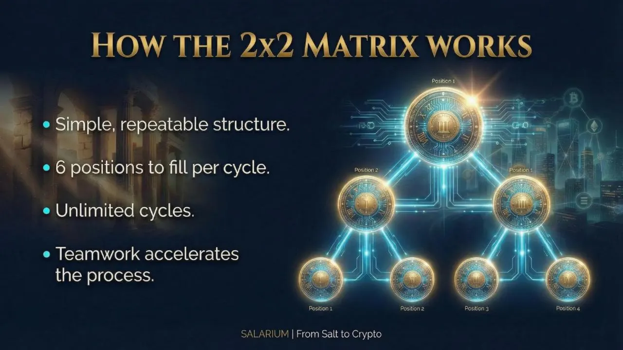 Salarium presentation slide 11