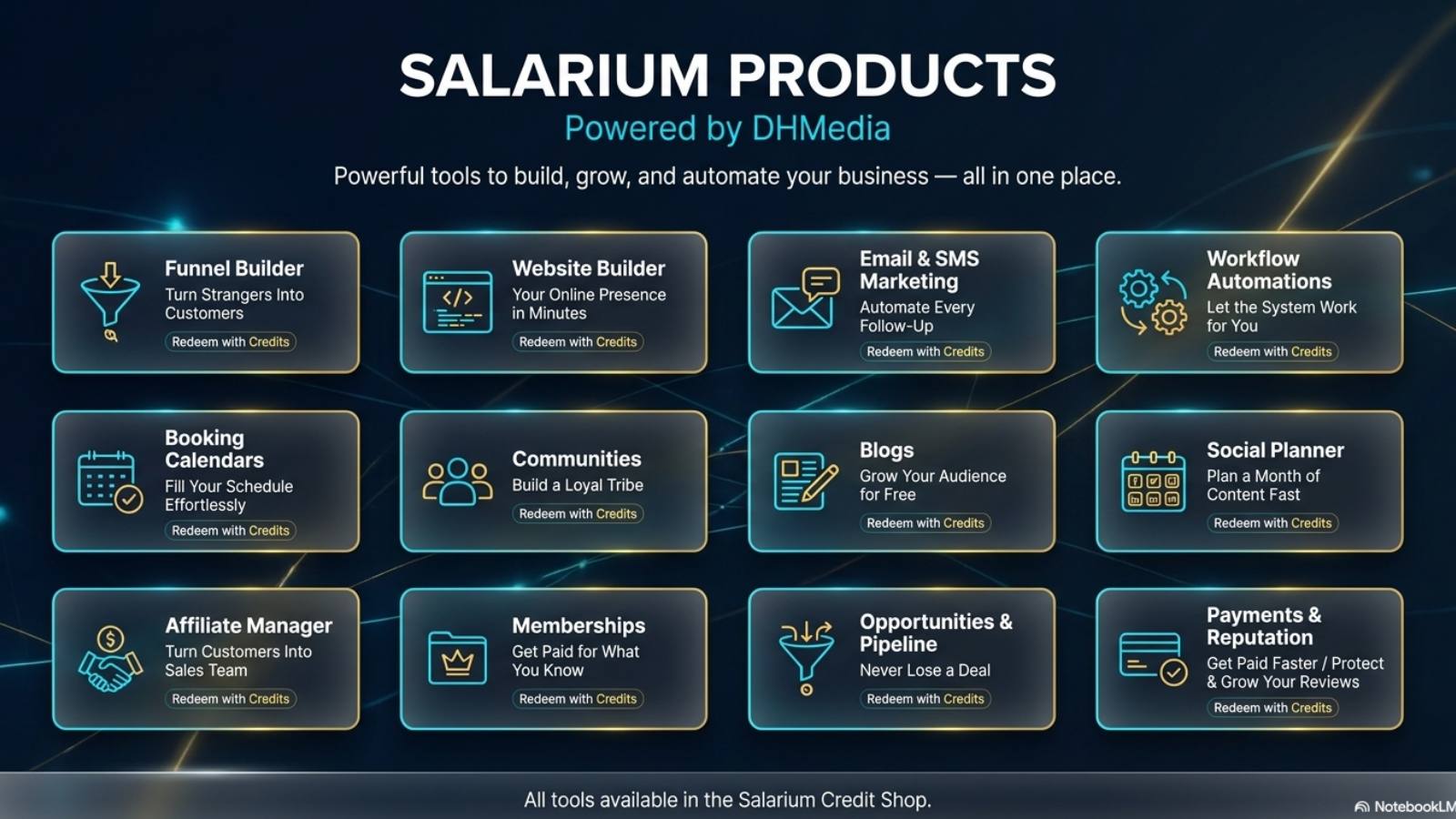 Spillover Creator slide 4