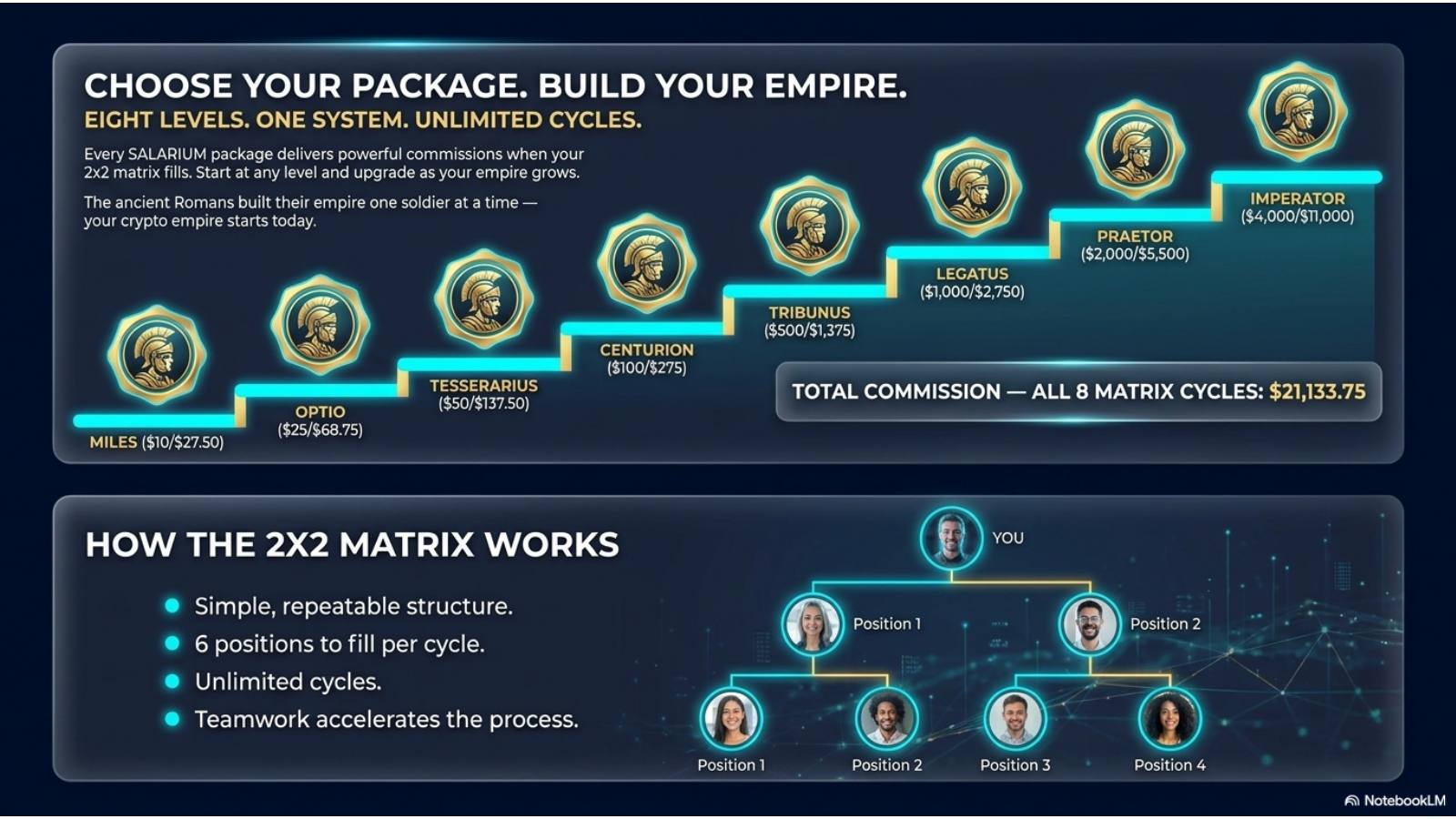 Spillover Creator slide 5