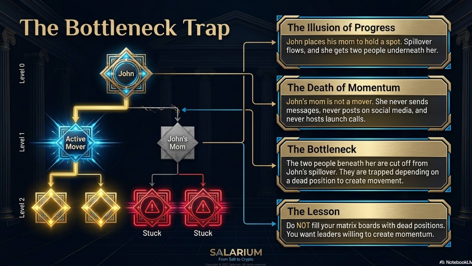 Spillover Creator slide 9