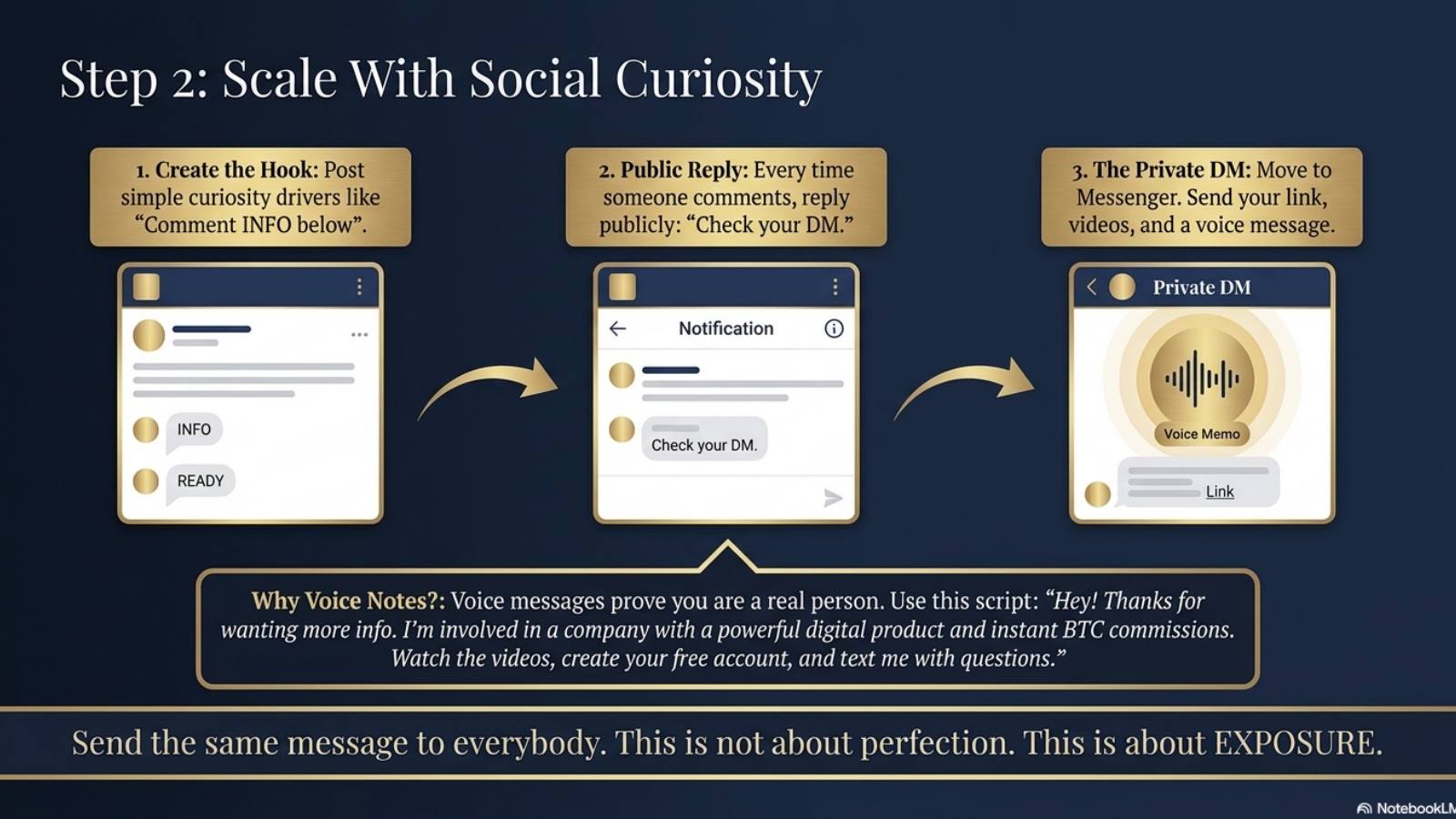 Spillover Creator slide 16