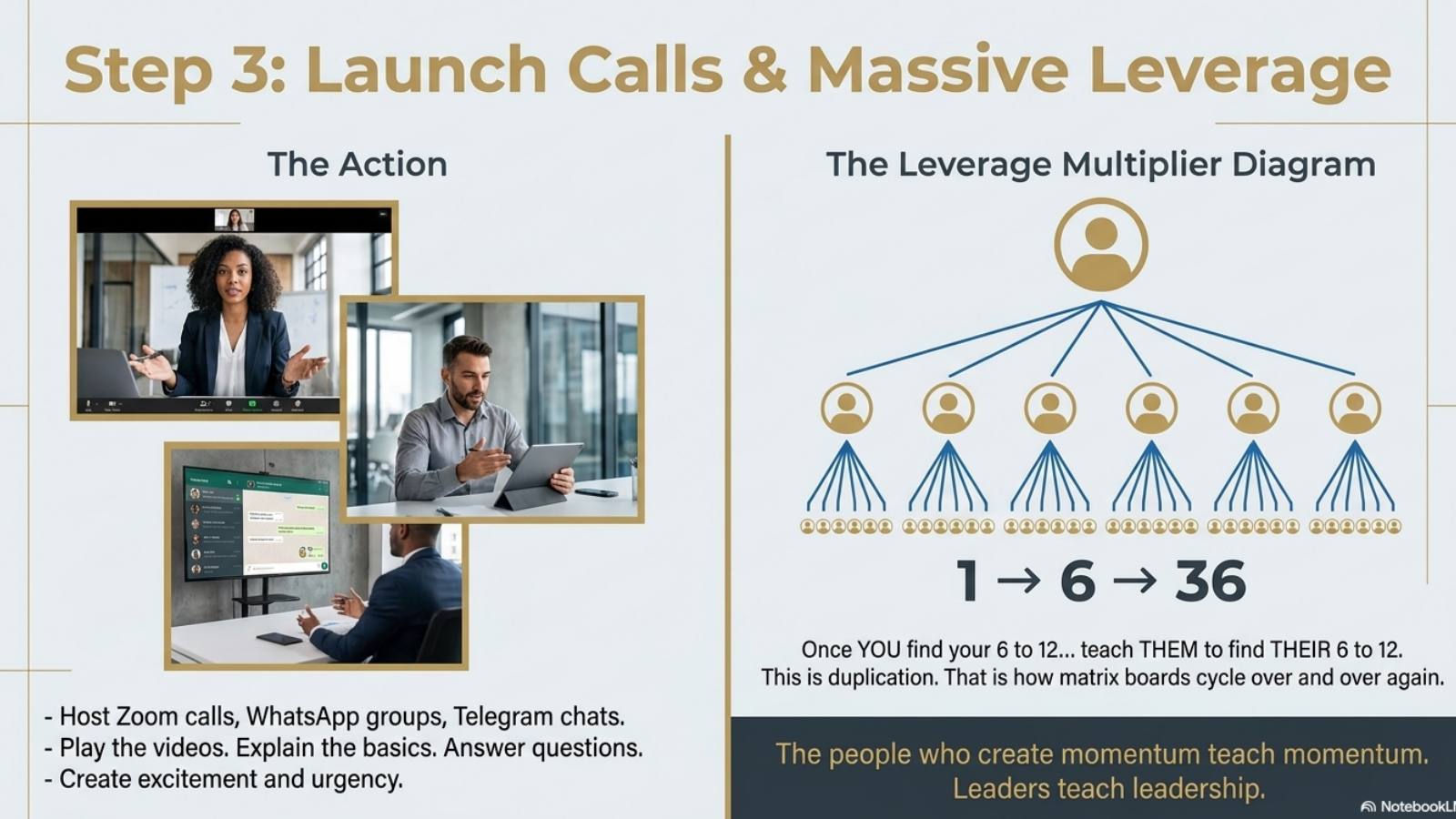 Spillover Creator slide 19