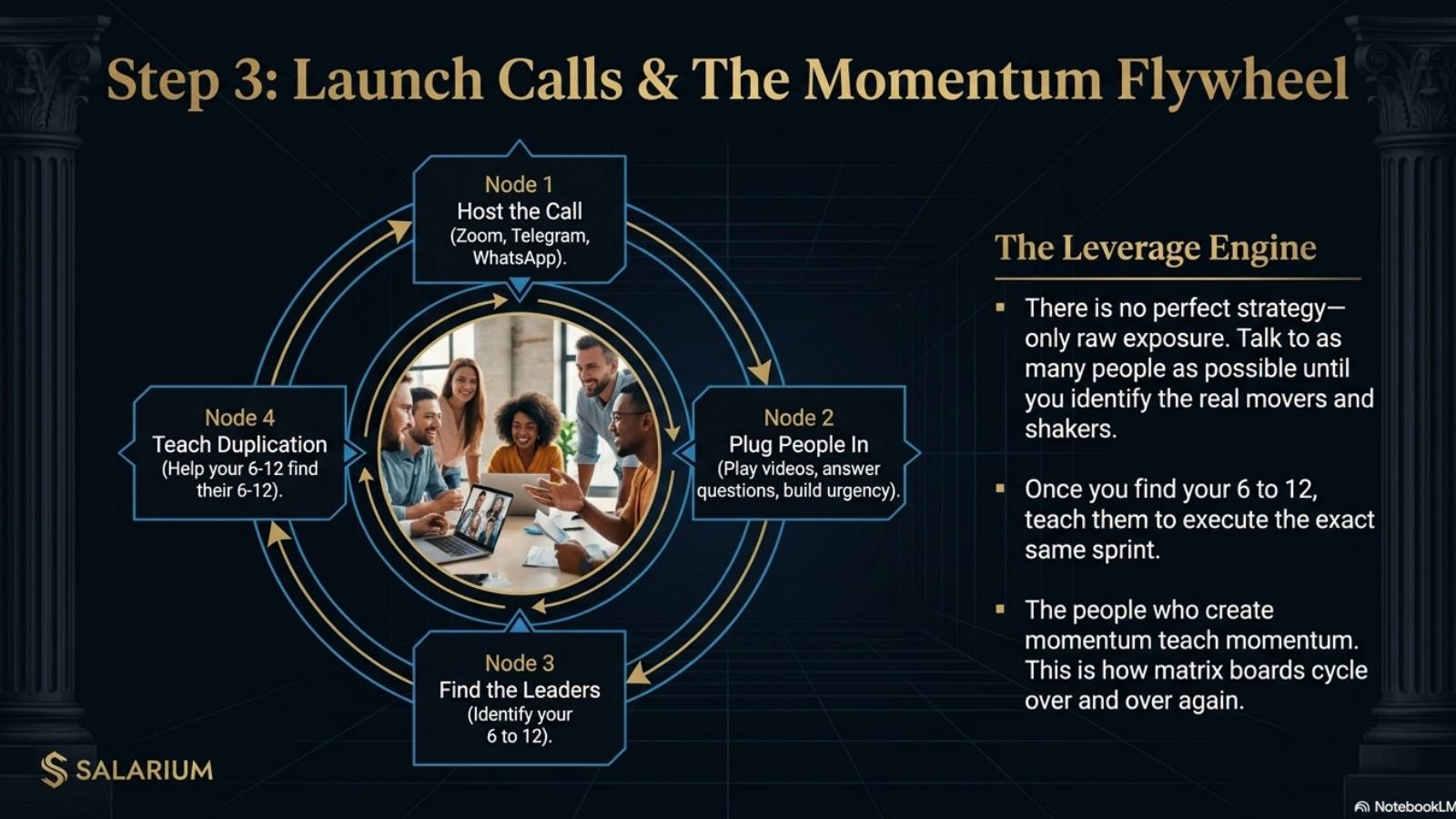 Spillover Creator slide 21