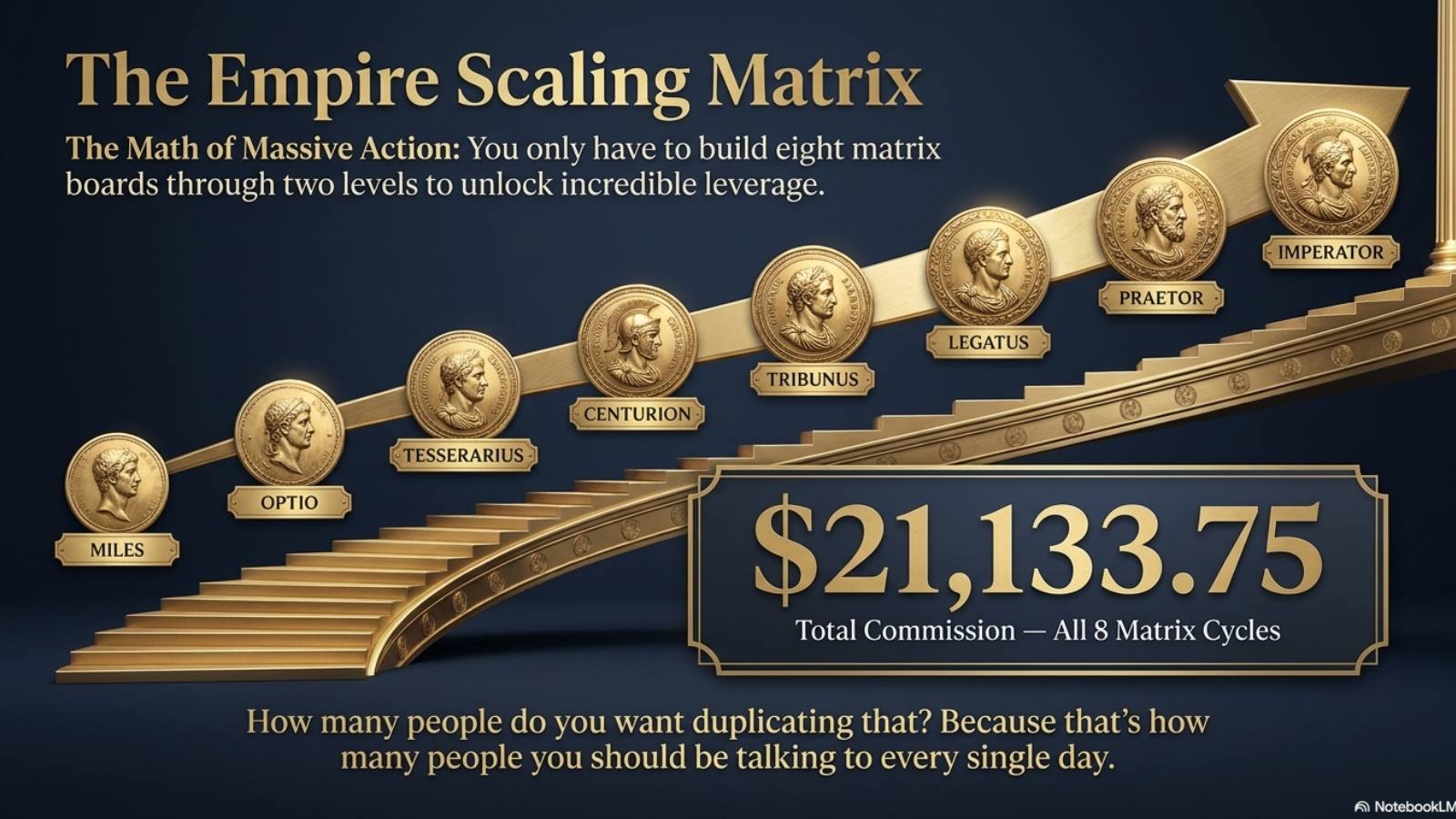 Spillover Creator slide 23